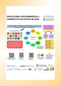 Crisis Socioambiental y cambio de estilos de vida