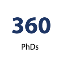 PhDs