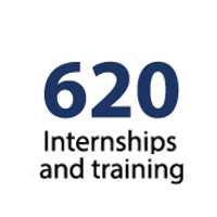 Internships and training