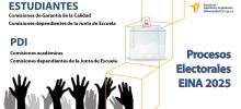 Elecciones EINA nov 25